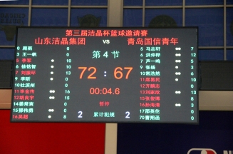 第三届“m88官网杯”篮球邀请赛圆满收官